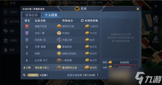 《黎明之海》怎么提升海域影响力 港口挑战及投资指南