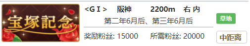 《賽馬娘》草上飛專屬稱號如何獲得？稱號獲得方法介紹