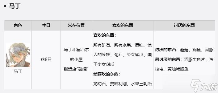 符文工房5NPC礼物喜好是什么-游戏角色送礼攻略