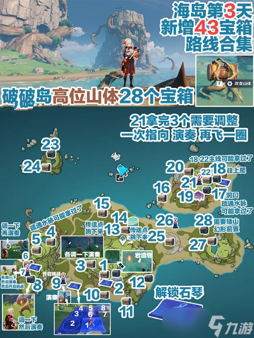 《原神》破破岛宝箱位置大全