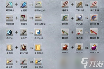 《九重试炼》合成表最新介绍