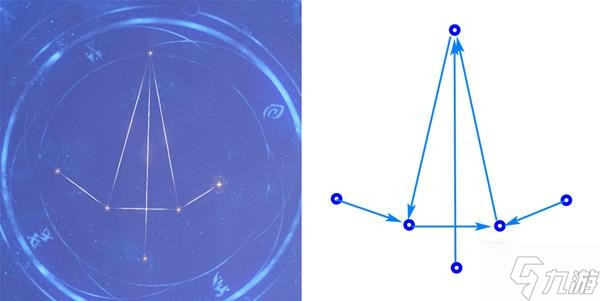 《原神》亘古的苍星主线解谜教程