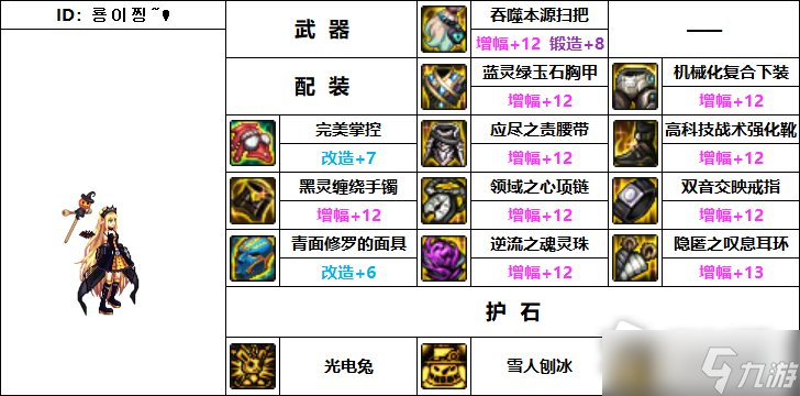 《DNF》110级机械战神魔道学者毕业装备推荐