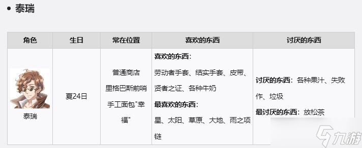 符文工房5NPC礼物喜好是什么-游戏角色送礼攻略