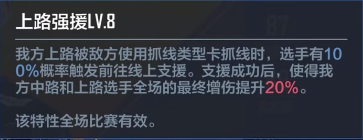 英雄联盟电竞经理xiaohu怎么样