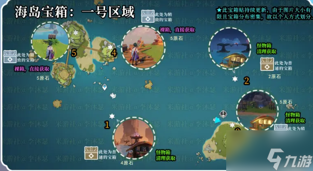 原神2.8新增寶箱位置匯總 2.8版本新增寶箱大全