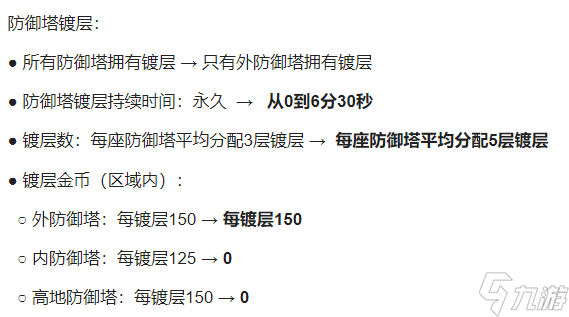 《英雄联盟手游》3.3版本强势英雄