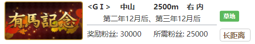 《赛马娘》草上飞专属称号如何获得？称号获得方法介绍