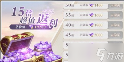 黎明之海买什么划算 玩家怎么花钱最划算