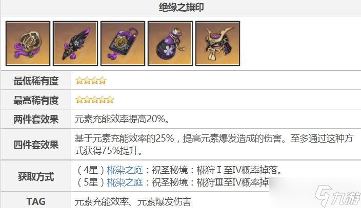原神雷电将军圣遗物如何搭配 雷电将军圣遗物搭配推荐
