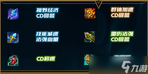 lol12.13版本辅助萨勒芬妮玩法出装推荐