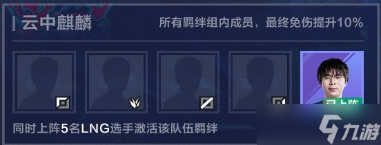 《英雄聯(lián)盟電競經(jīng)理》戰(zhàn)隊(duì)羈絆觸發(fā)方法