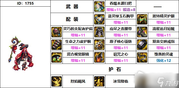 《DNF》110级机械战神缔造者毕业装备推荐
