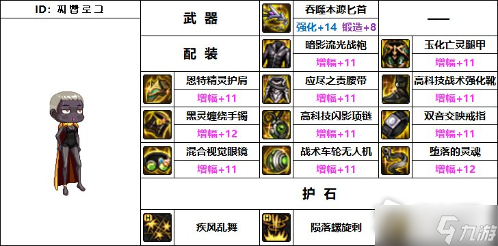 《DNF》110級機(jī)械戰(zhàn)神刺客畢業(yè)裝備推薦