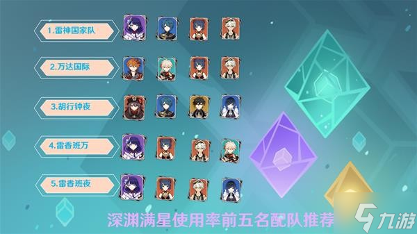 《原神》2.8版深境螺旋队伍推荐