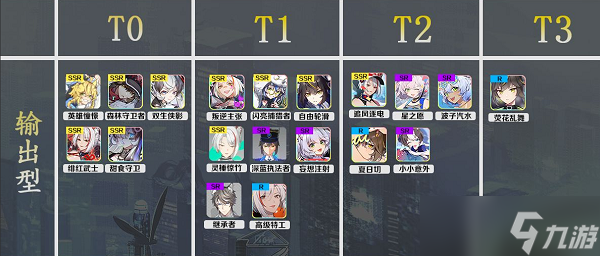 猫之城角色大全