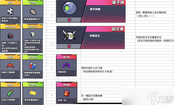 弹壳特工队合成表大全一览