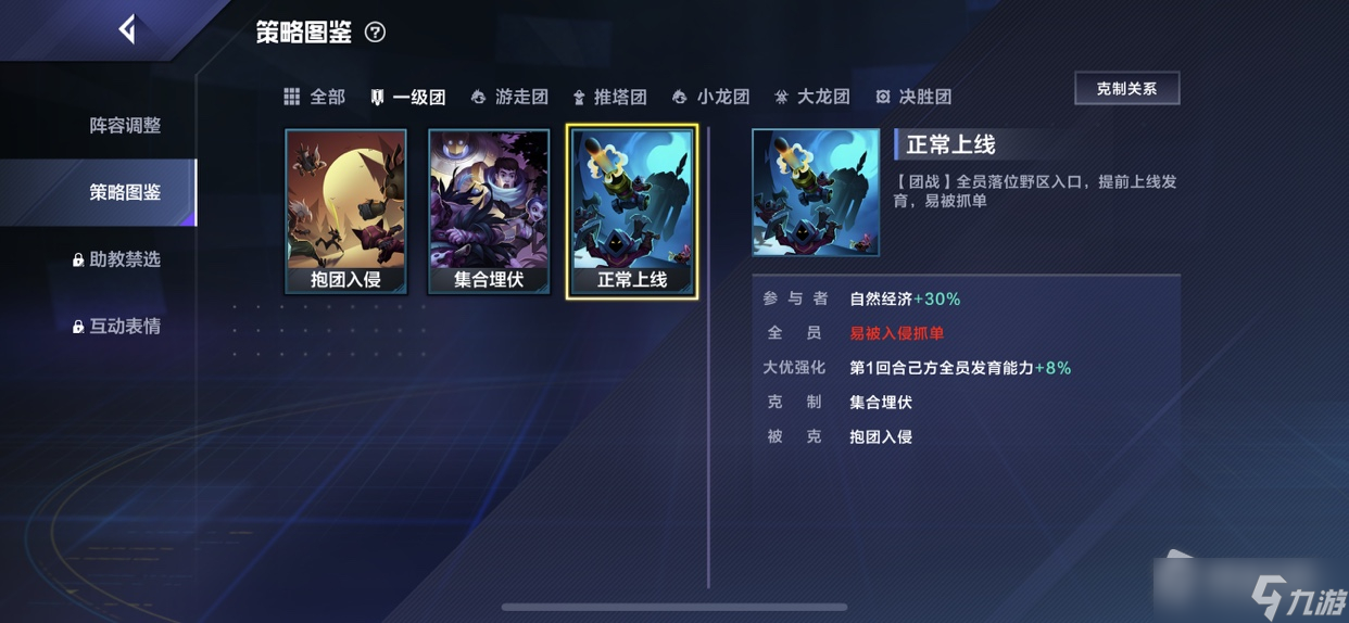 《英雄联盟》电竞经理策略图鉴大全