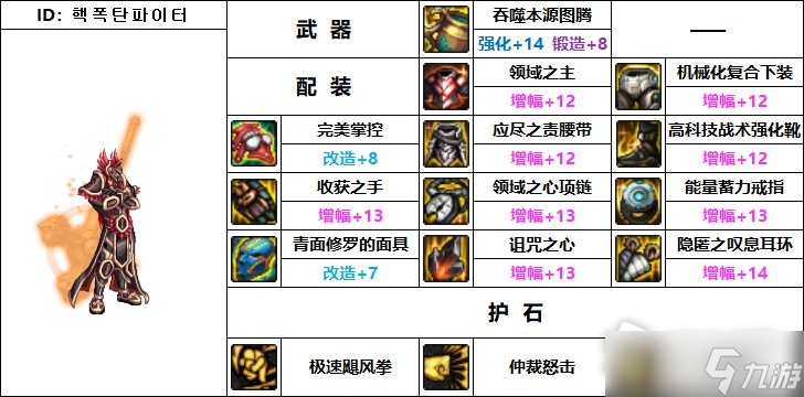 《DNF》110级机械战神蓝拳圣使毕业装备推荐