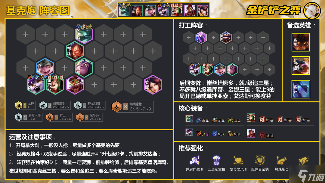 金铲铲之战S7基克炮阵容玩法介绍
