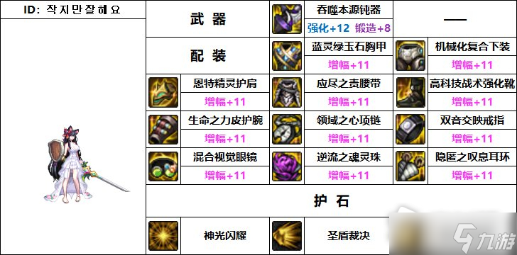 DNF110级机械战神帕拉丁毕业装备推荐