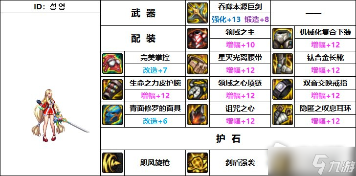 DNF110级机械战神精灵骑士毕业装备推荐
