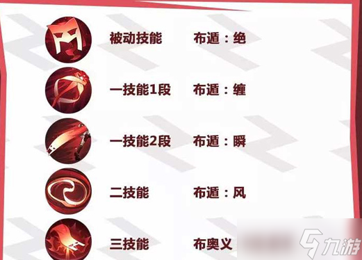 非人学园一反木绵技能详解与攻略