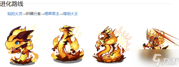 洛克王国无畏之火进化次数介绍
