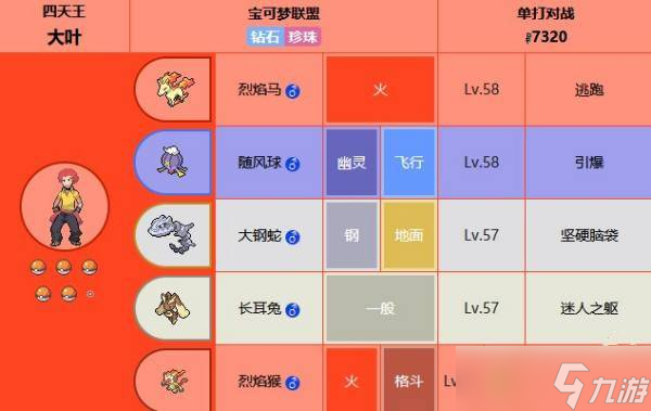 宝可梦钻石珍珠四大天王怎么打 四大天王打法攻略