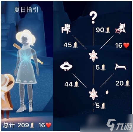 光遇夏之日2022兑换图