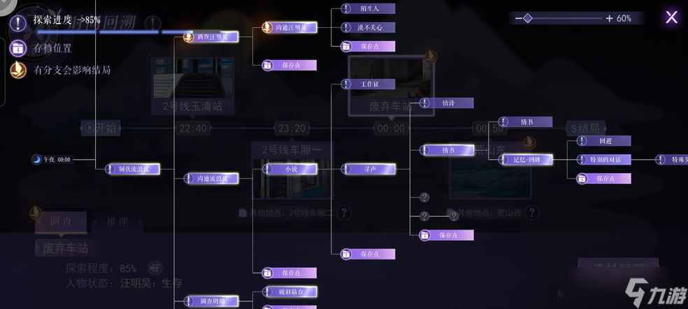 黑貓奇聞社第一章怎么過-第一章s通關(guān)攻略