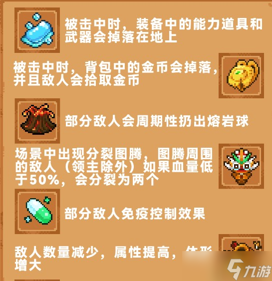 战魂铭人因子图鉴最新 因子图鉴大全2022