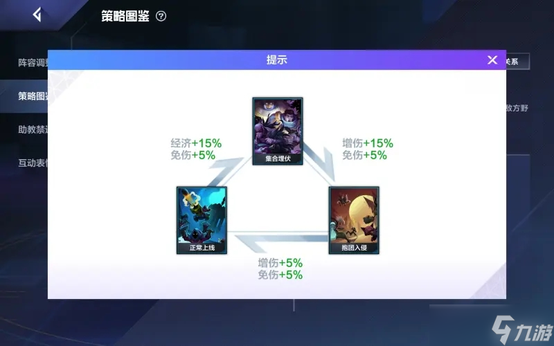 英雄聯(lián)盟電競經(jīng)理一級團(tuán)策略選擇攻略