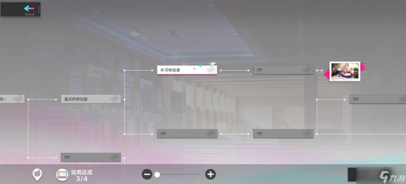 猫之城艾可结局攻略：艾可的考验结局大全