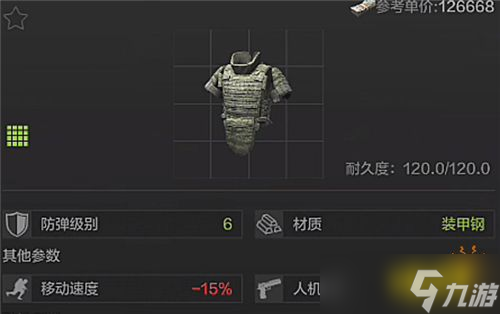 《暗区突围》护甲等级排行榜 护甲等级最新排行一览