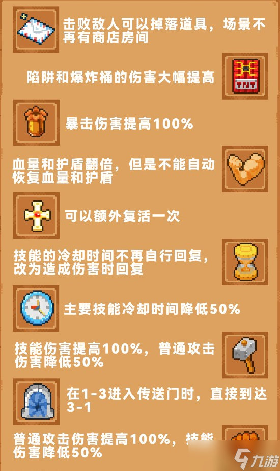 战魂铭人因子图鉴最新 因子图鉴大全2022