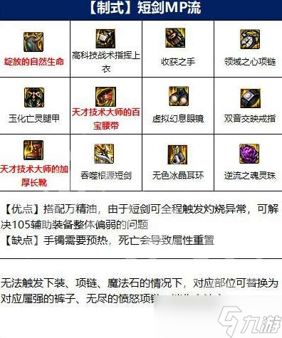 dnf110装备搭配模拟网站地址分享