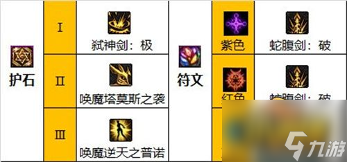 dnf剑魔用什么武器好-剑魔110版本装备搭配攻略