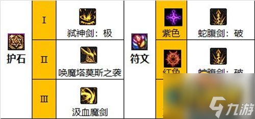 dnf剑魔用什么武器好-剑魔110版本装备搭配攻略