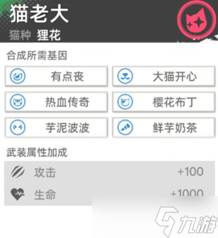 《貓之城》貓老大怎么培育