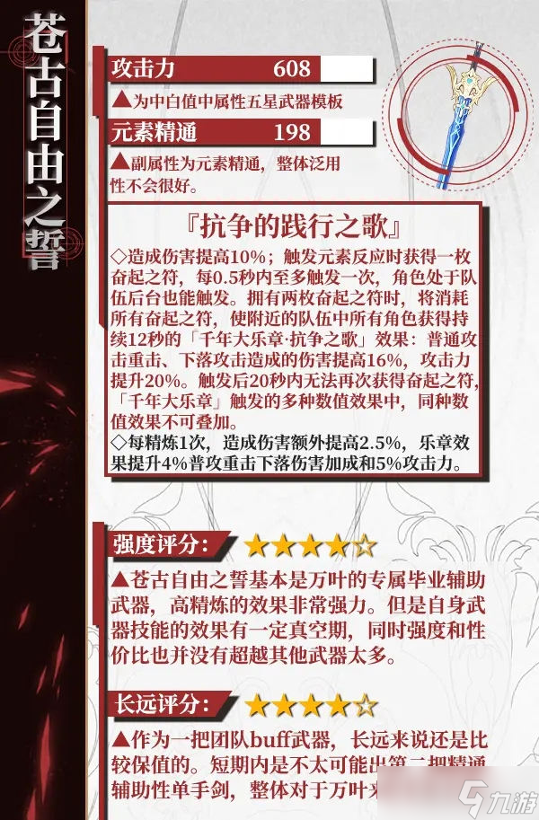 原神2.8版枫原万叶怎么培养 枫原万叶培养攻略