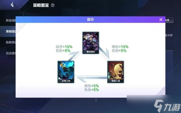 《英雄联盟电竞经理》一级团策略选择推荐