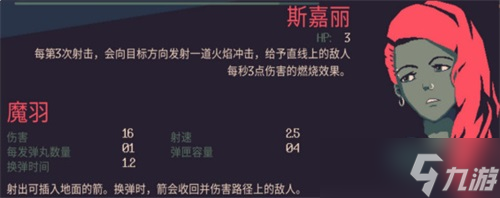黎明前20分种角色介绍