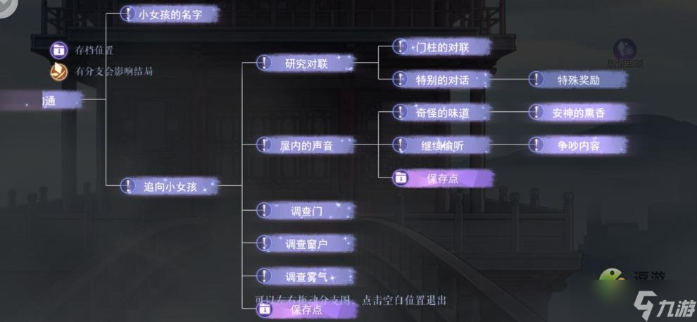 黑猫奇闻社溯源篇第一章临江阁全结局攻略 黑猫奇闻社溯源篇第一章临江阁怎么通关？