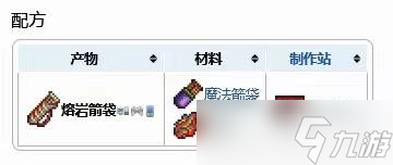 《泰拉瑞亞》熔巖箭袋怎么做？熔巖箭袋制作方法分享