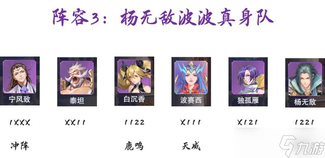 《斗罗大陆魂师对决》极限战境第三天高分攻略