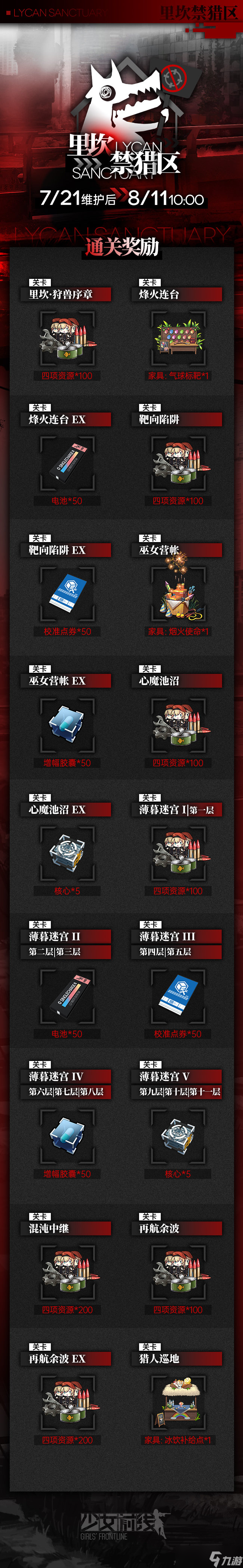 《少女前线》2022夏活活动奖励