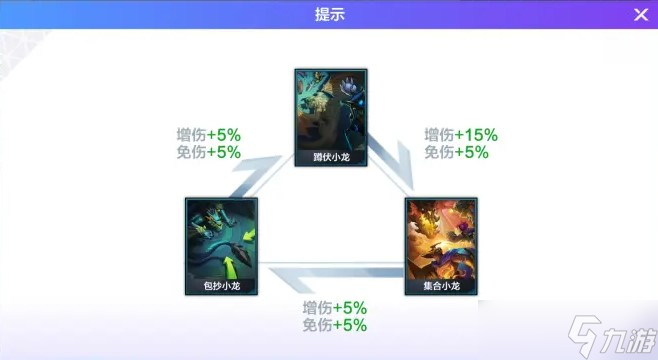 英雄联盟电竞经理对战事件选择攻略