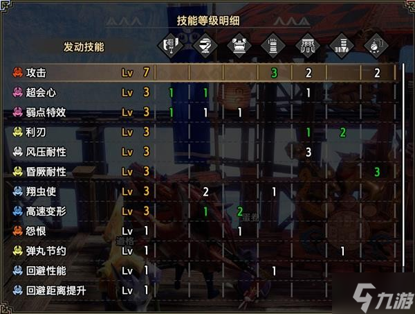 《怪物猎人崛起》曙光斩斧走地流配装思路