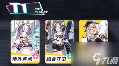 猫之城SSR强度排行2022最新一览